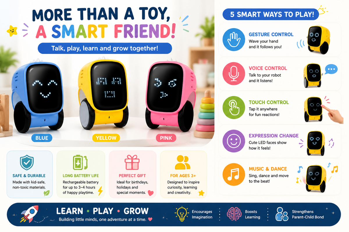 AI Smart Educational Robot – Talks, Dances & Teaches STEM 🤖